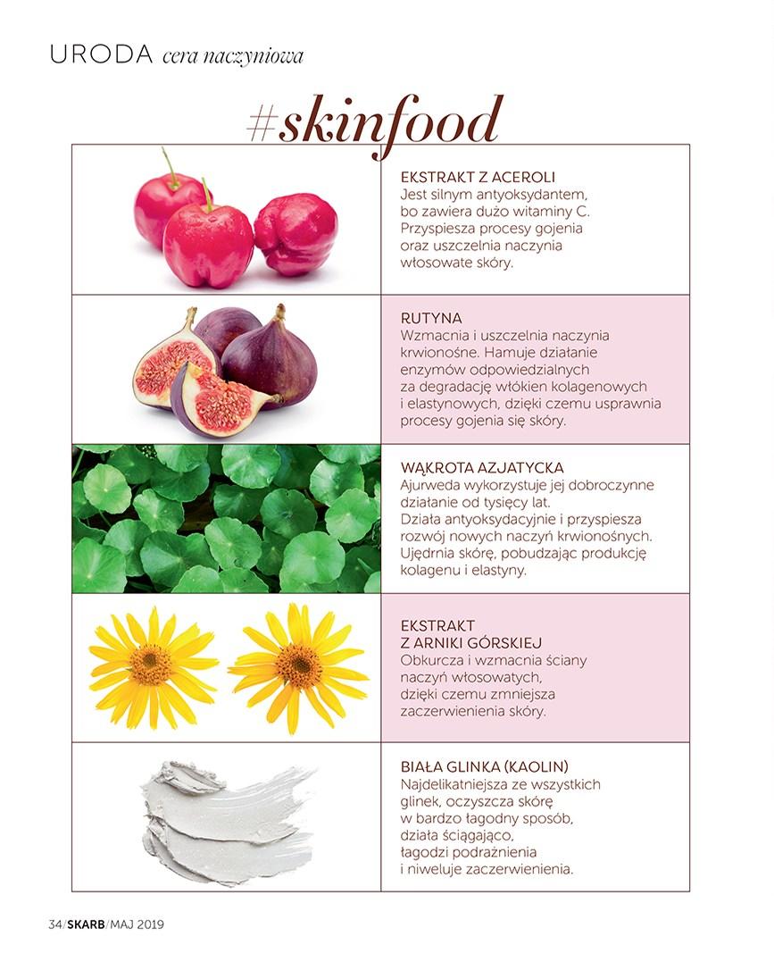 Gazetka promocyjna Rossmann str. 34