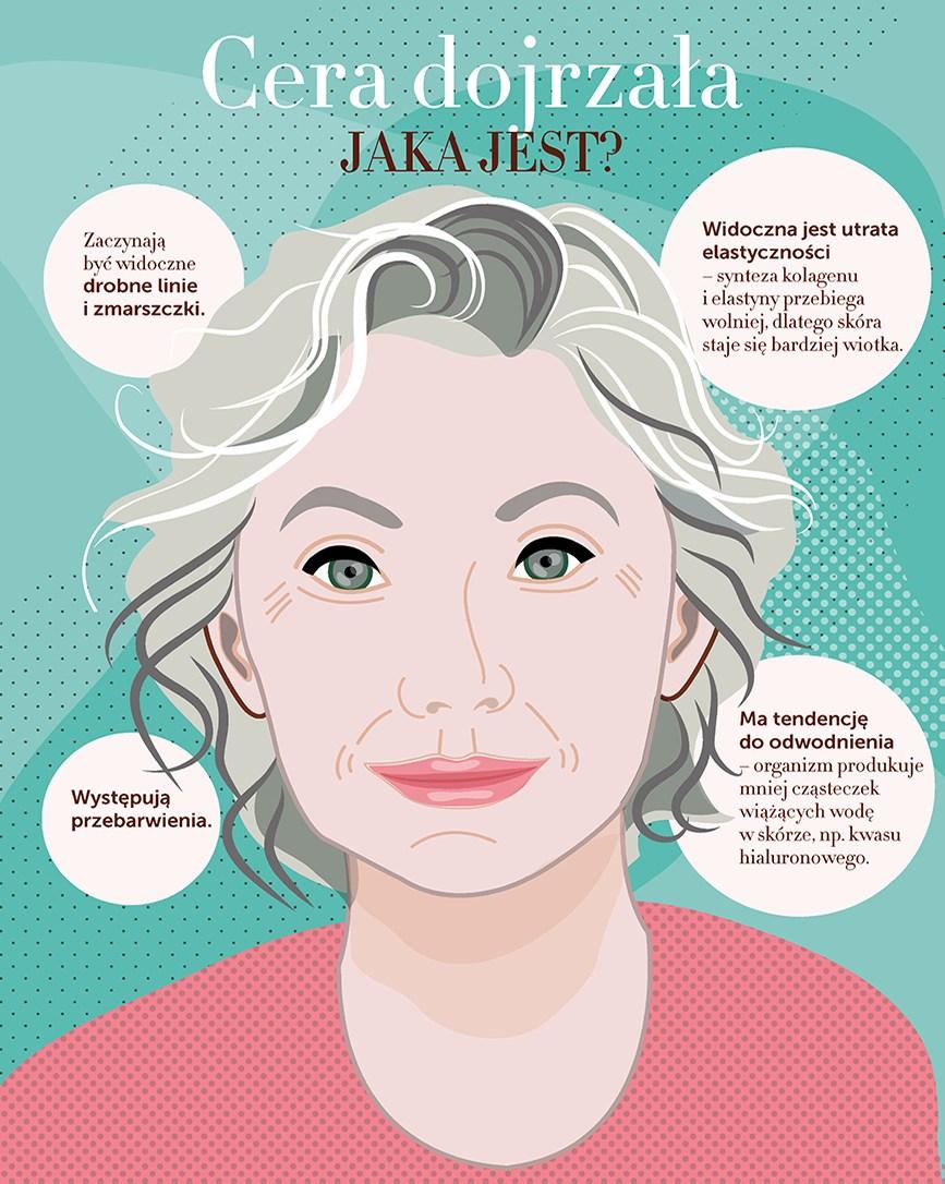 Gazetka promocyjna Rossmann str. 40