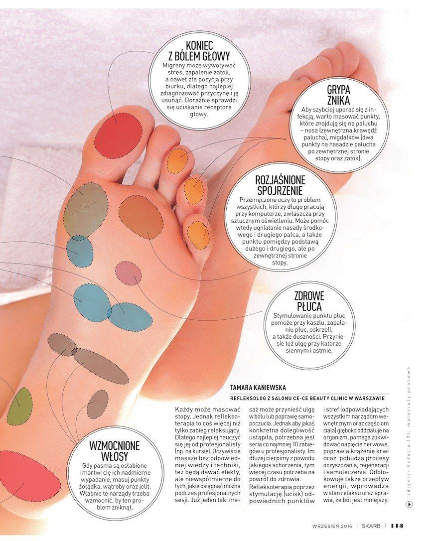 Gazetka promocyjna Rossmann str. 113