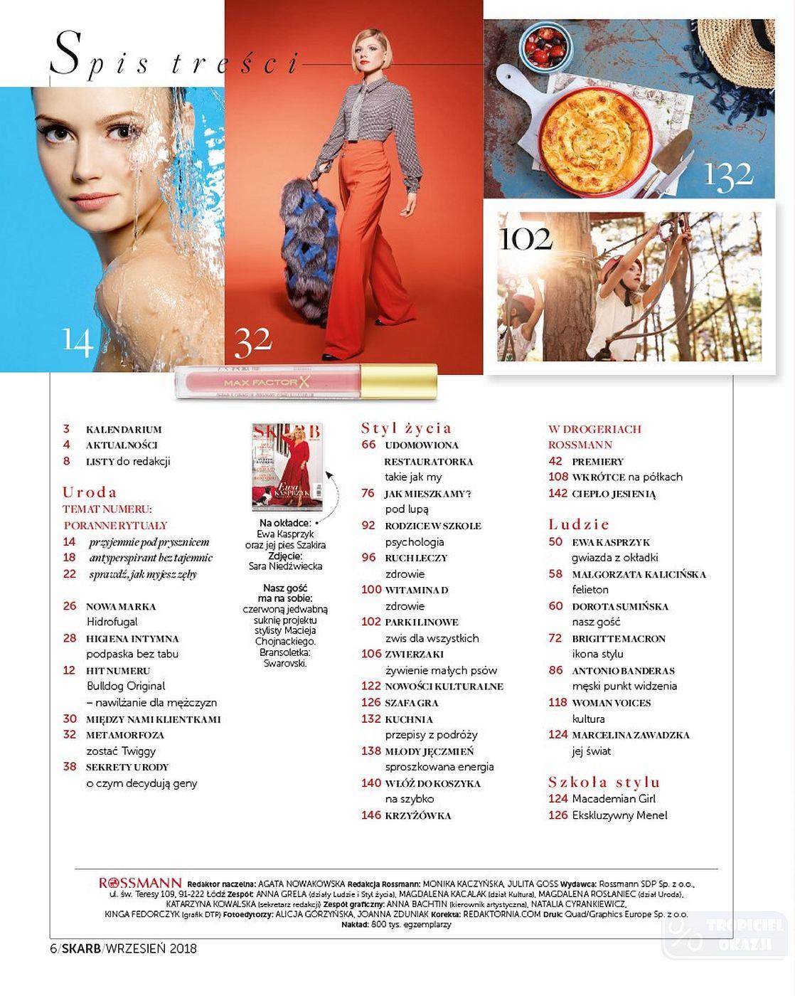 Gazetka promocyjna Rossmann str. 6