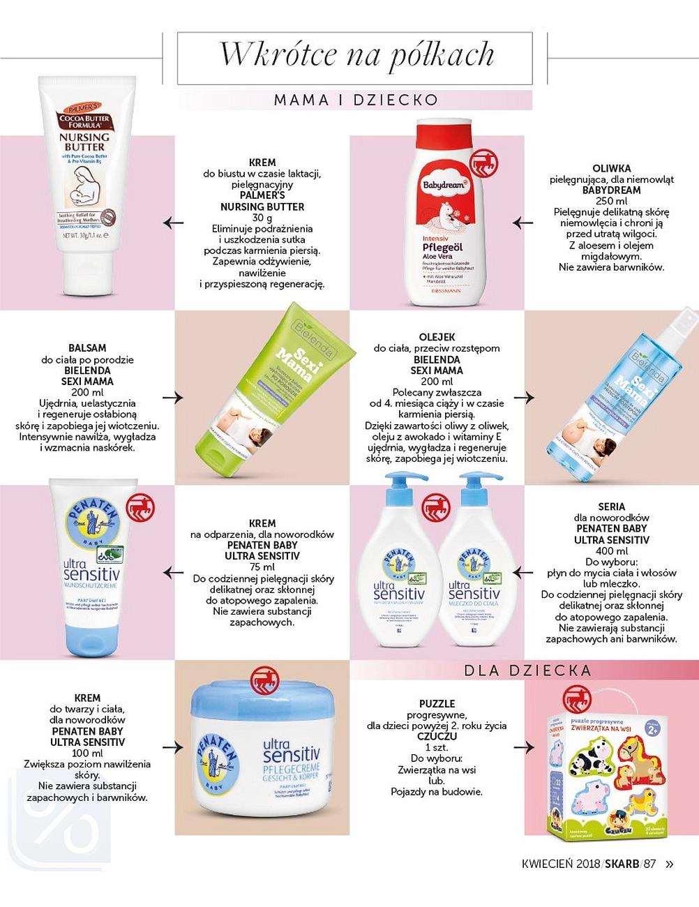 Gazetka promocyjna Rossmann str. 87