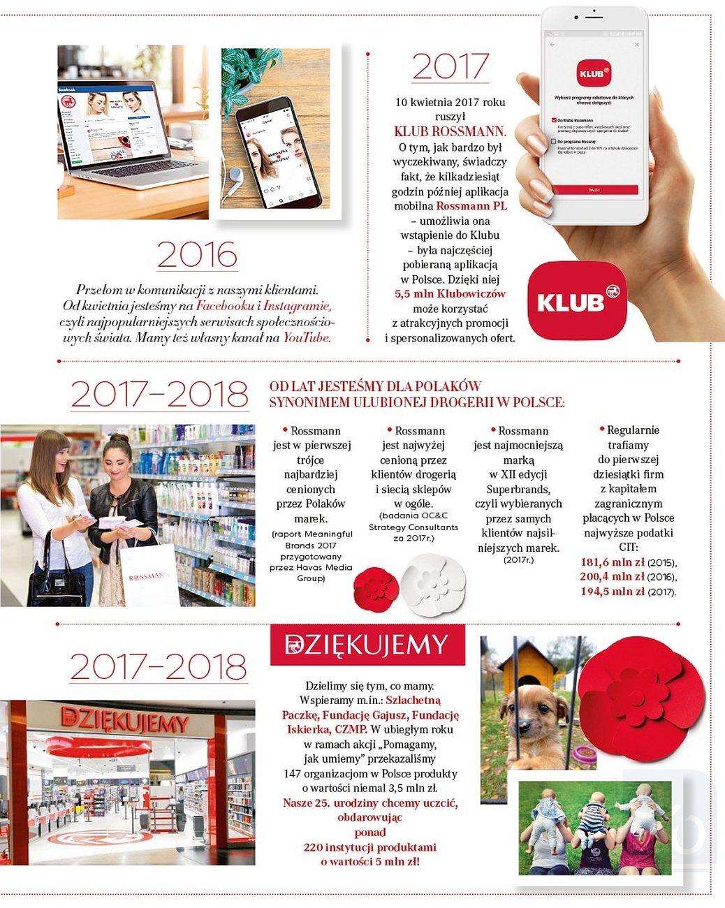 Gazetka promocyjna Rossmann str. 11